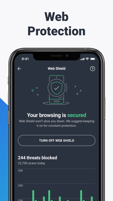AVG Mobile Security screenshot 3
