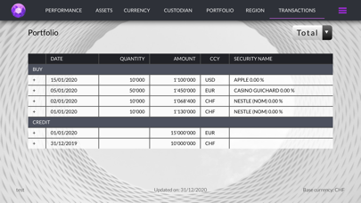 AWAP Consolidation screenshot 1