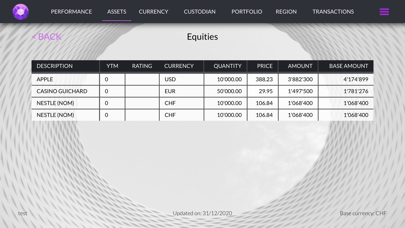 AWAP Consolidation screenshot 3