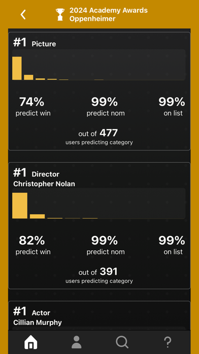 Award Expert screenshot 1
