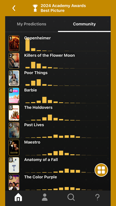 Award Expert screenshot 5