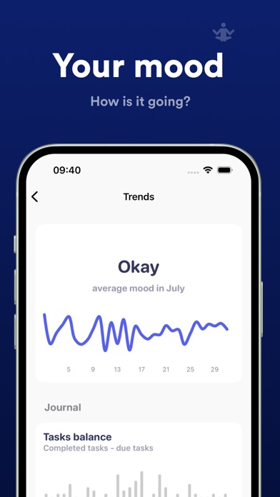 Aware: Daily Bullet Journal screenshot 2