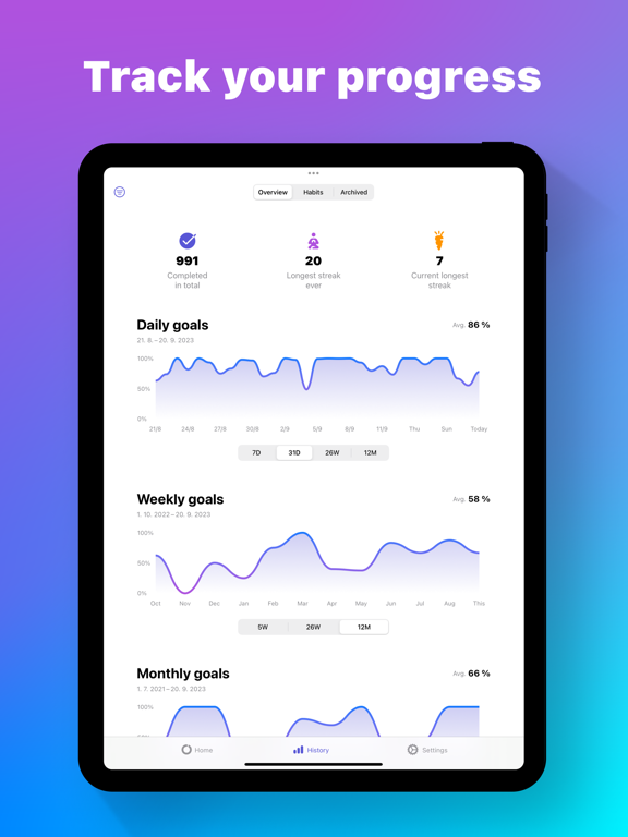 Awesome Habits: Habit Tracker screenshot 3