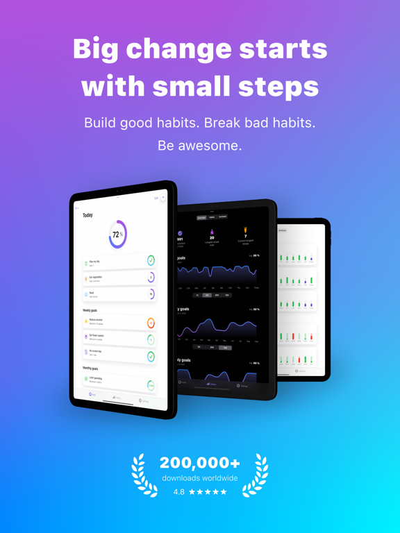 Awesome Habits: Habit Tracker screenshot 7