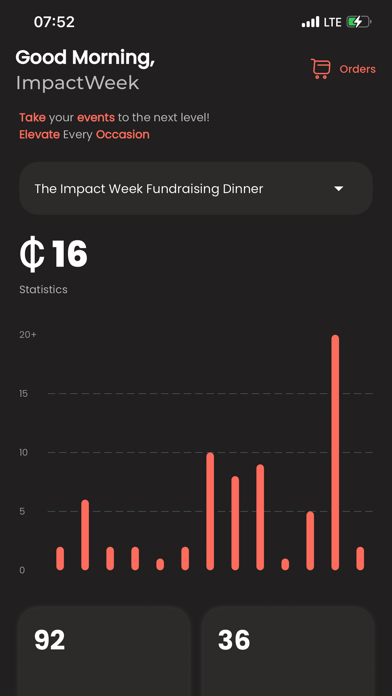 Ayatickets Organizer screenshot 4