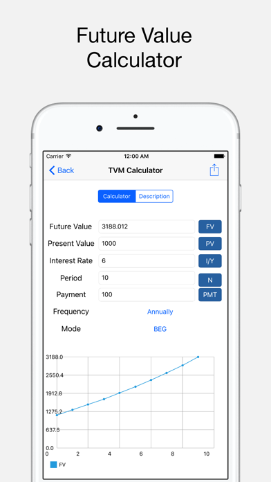 BA Financial Calculator Plus screenshot 3