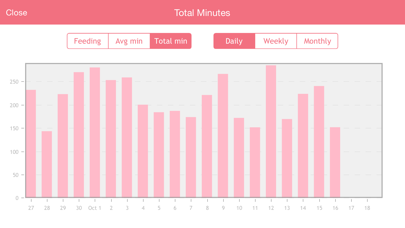 Baby Breastfeeding Tracker screenshot 4