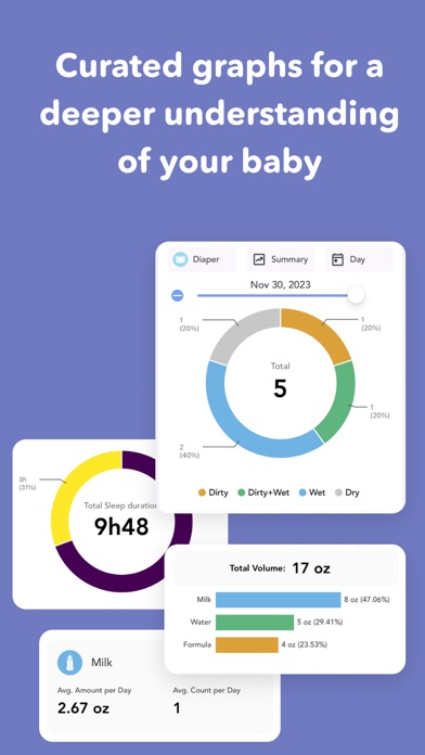 Baby Connect: Newborn Tracker screenshot 9