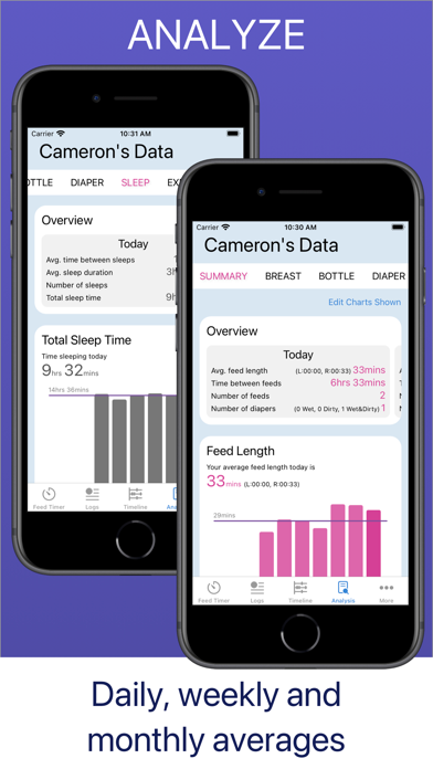 Baby Feed Timer, breastfeeding screenshot 3