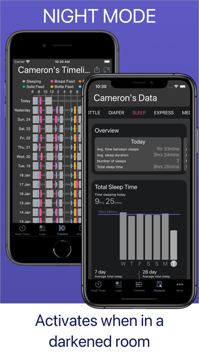 Baby Feed Timer, breastfeeding screenshot 2