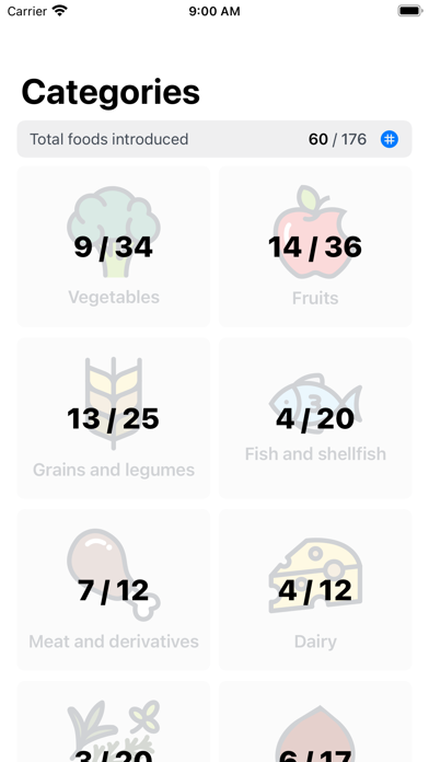 Baby Foods Tracker screenshot 1