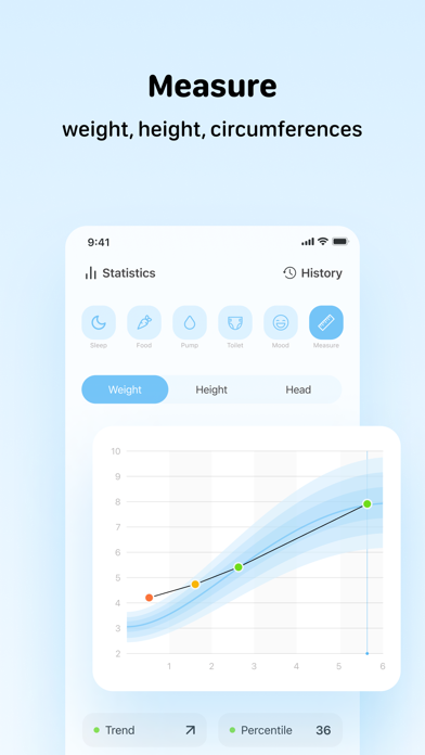 Baby Milestone Tracker Sprouty screenshot 3