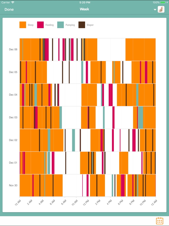 Baby Tracker & Newborn Log screenshot 4