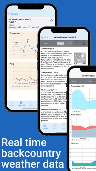 Backcountry Ski - Beta App screenshot 7