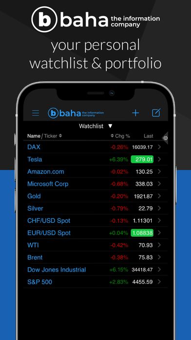 baha: Stocks, Markets & News screenshot 2