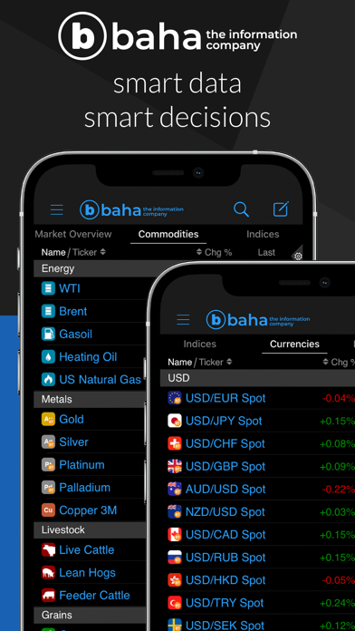 baha: Stocks, Markets & News screenshot 6