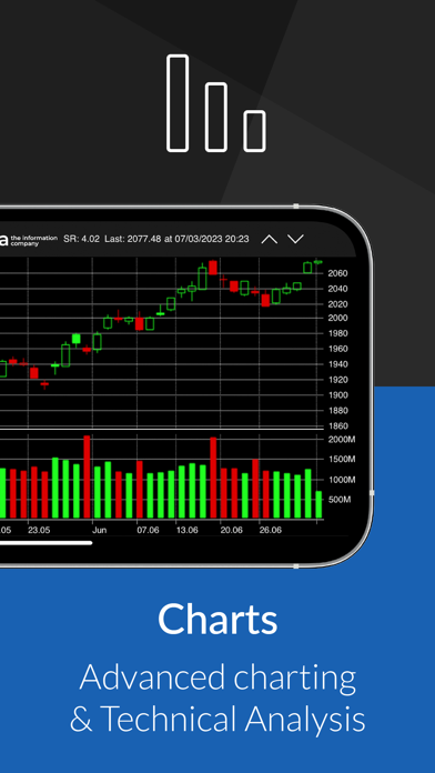 baha: Stocks, Markets & News screenshot 3