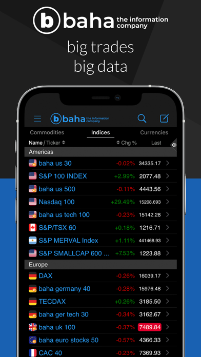 baha: Stocks, Markets & News screenshot 7