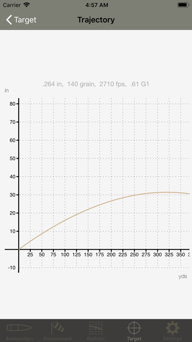 Ballistic Calculator SBC Light screenshot 1