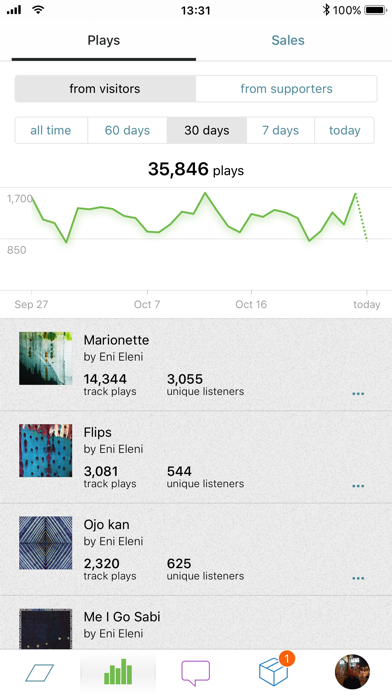 Bandcamp for Artists & Labels screenshot 4