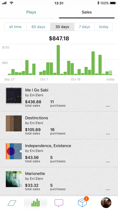 Bandcamp for Artists & Labels screenshot 3