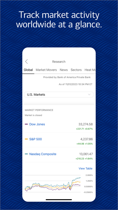 Bank of America Private Bank screenshot 2
