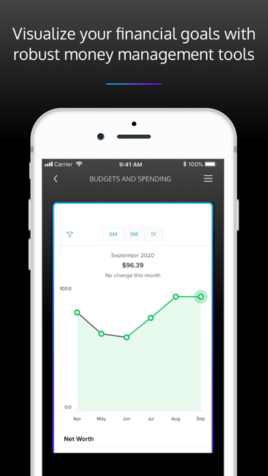 BankUnited screenshot 3