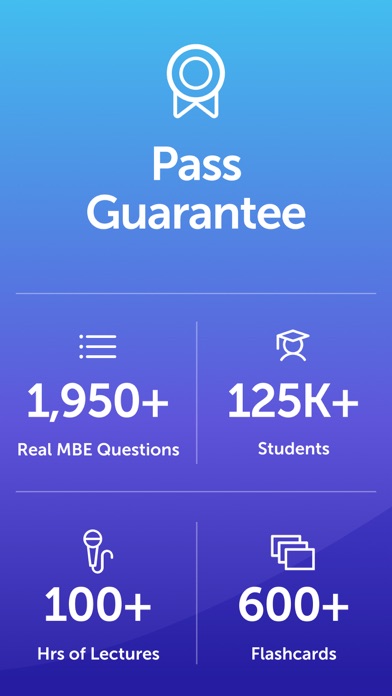 BarMax Bar Exam, MBE & MPRE screenshot 1