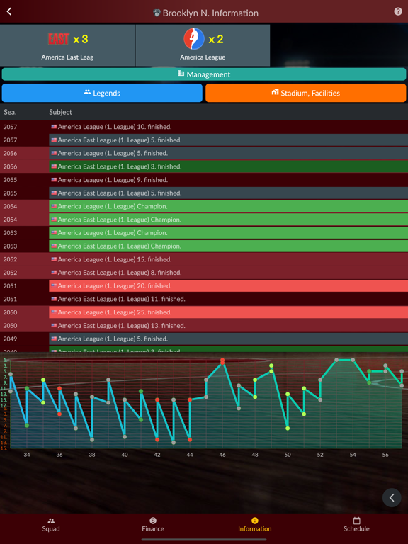 Basketball Agent screenshot 7
