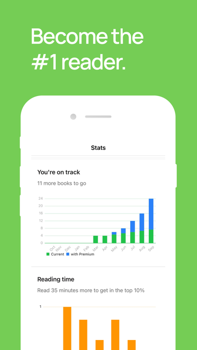Basmo.Reading Tracker,Book Log screenshot 1