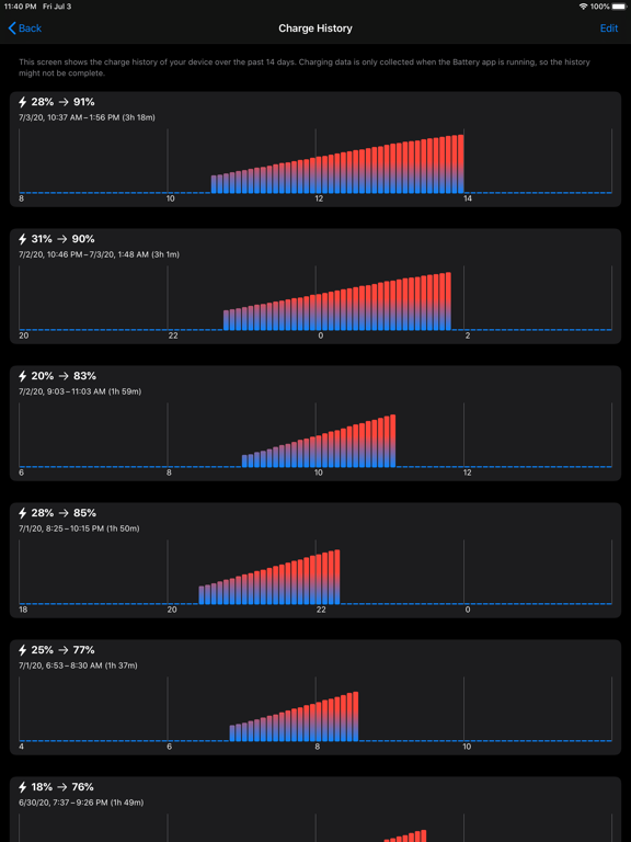 Battery Charge Alarm screenshot 7