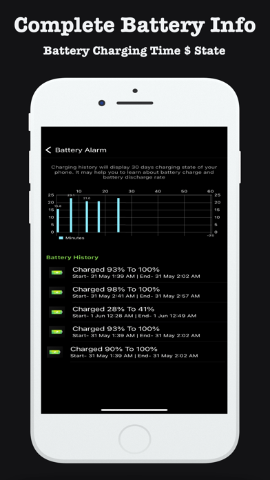 Battery Health - Charge Alarm screenshot 1