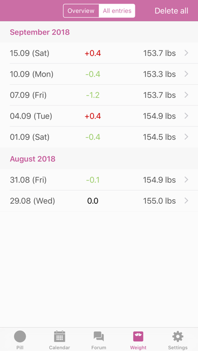 BC Pill Reminder screenshot 1