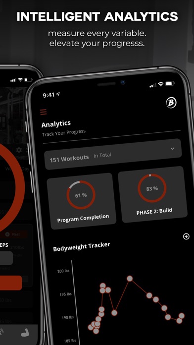 BEASTLY: Build Muscle Fast screenshot 5