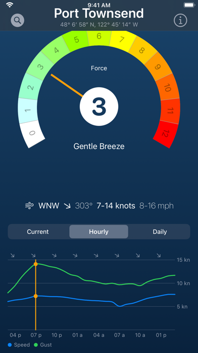 Beaufort Scale screenshot 4