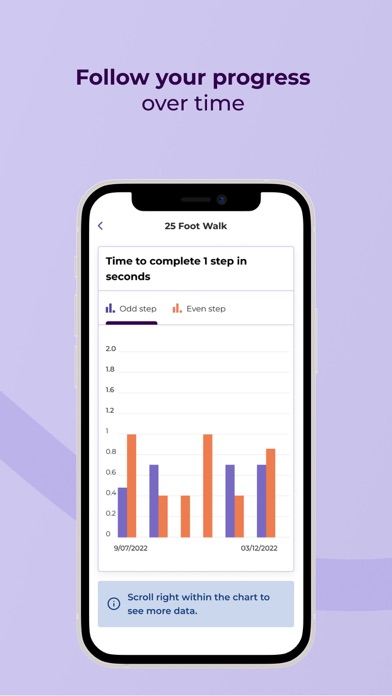 BeCare MS: Multiple Sclerosis screenshot 3