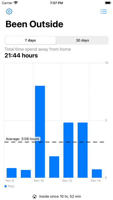 Been Outside screenshot 6
