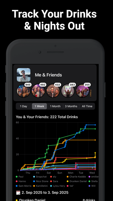Beer Buddy - Friends Alerts screenshot 2