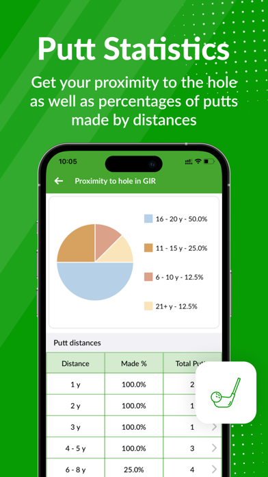 BEEZER GOLF - Golf Scorecard screenshot 1