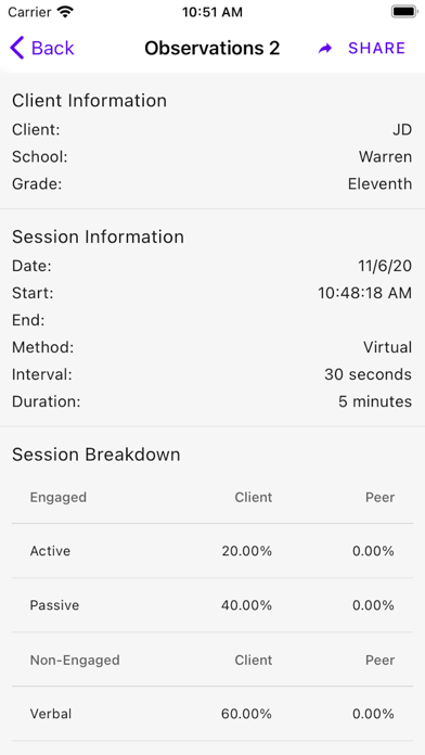 Behavior Observation: BOSS screenshot 2