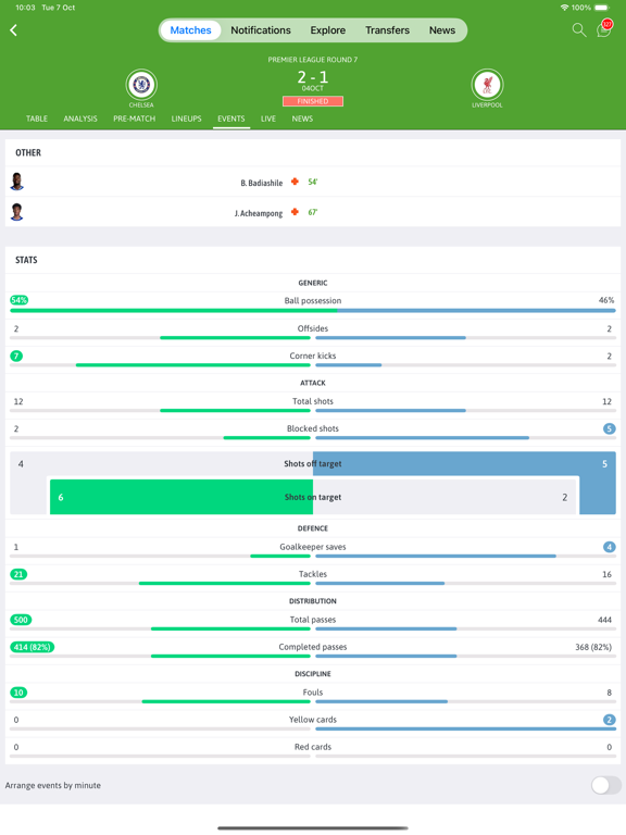 BeSoccer: Soccer Live Score screenshot 4
