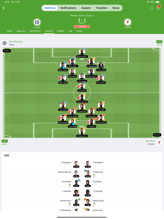 BeSoccer: Soccer Live Score screenshot 6