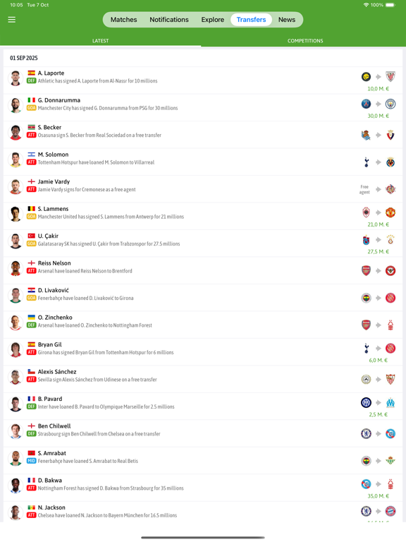 BeSoccer: Soccer Live Score screenshot 2