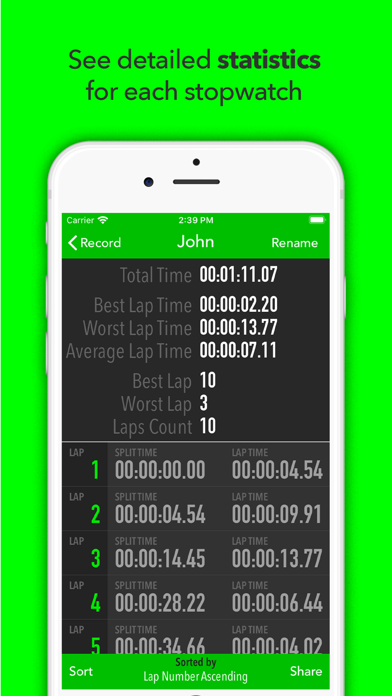 Best Multi Stopwatch Pro screenshot 1