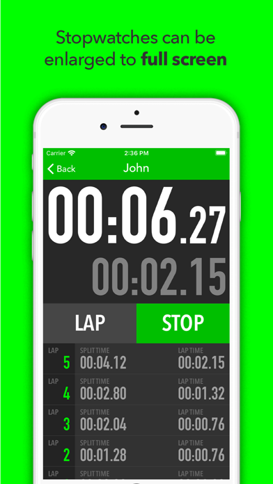 Best Multi Stopwatch Pro screenshot 3