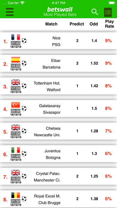 BetsWall: AI Sports & NBA Tips screenshot 2