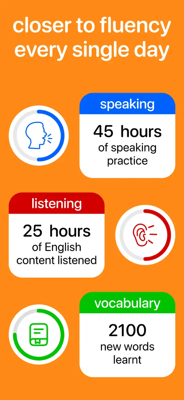 BetterSpeak: AI Language Tutor screenshot 3