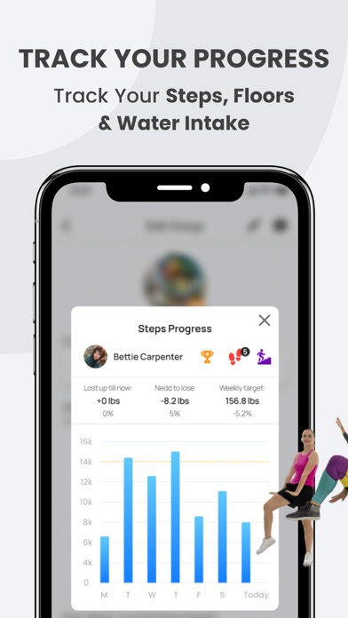 BetterTogether: Weight Loss screenshot 7