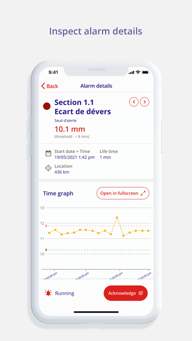 Beyond Monitoring screenshot 3