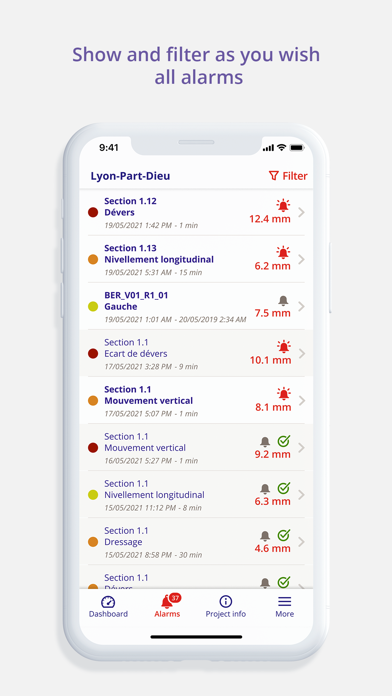 Beyond Monitoring screenshot 4